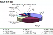 【展后报告】2016第二届中国（嘉兴）集成吊顶产业博览会