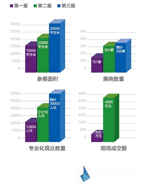 2017嘉兴吊顶展三折页（新）-02