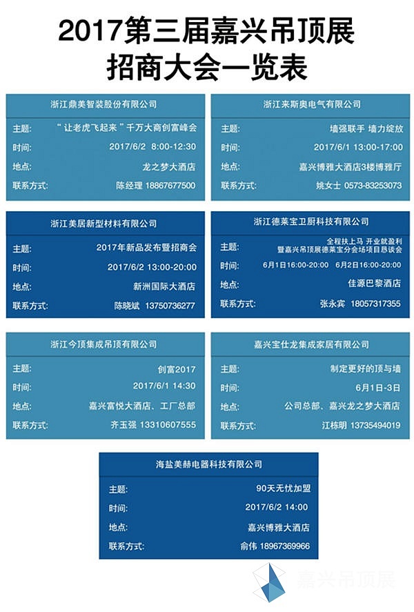 招商大会_副本