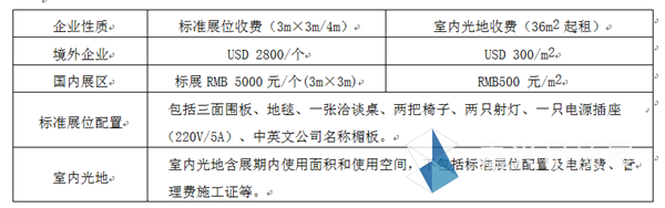 微信截图_20180309145304