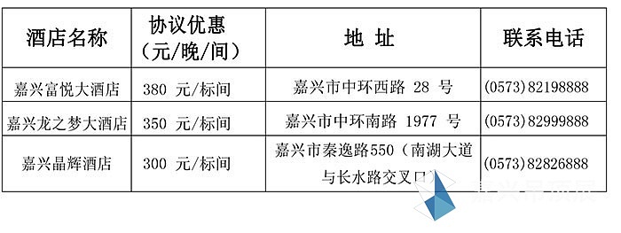 2018嘉兴吊顶展参展商手册解读之展会服务篇-3