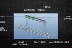 晾衣机技术哪家强？比比才知道！