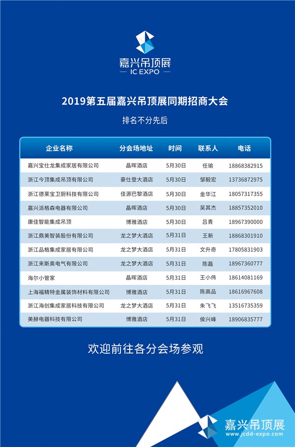 招商会