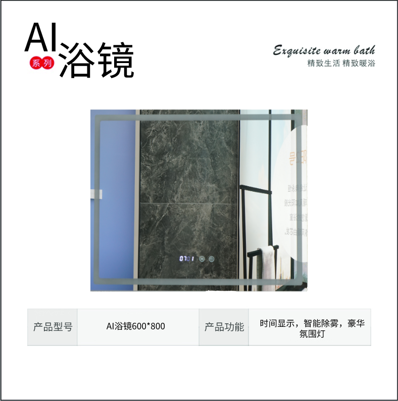  （左右滑动图片切换）