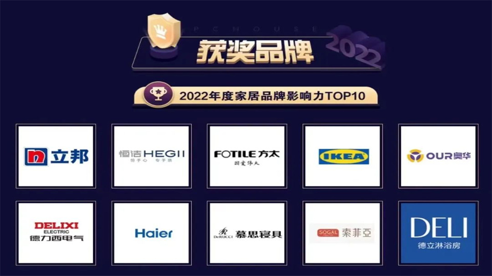 品牌丨实至名归 奥华荣获“创新价值奖”“2022年度家居品牌影响力Top10”